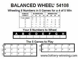 hot lotto balanced wheel combo