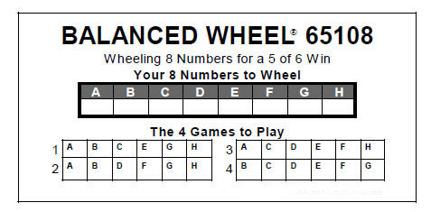 Past Winning Lottery Numbers – Learn How to Win the Lottery